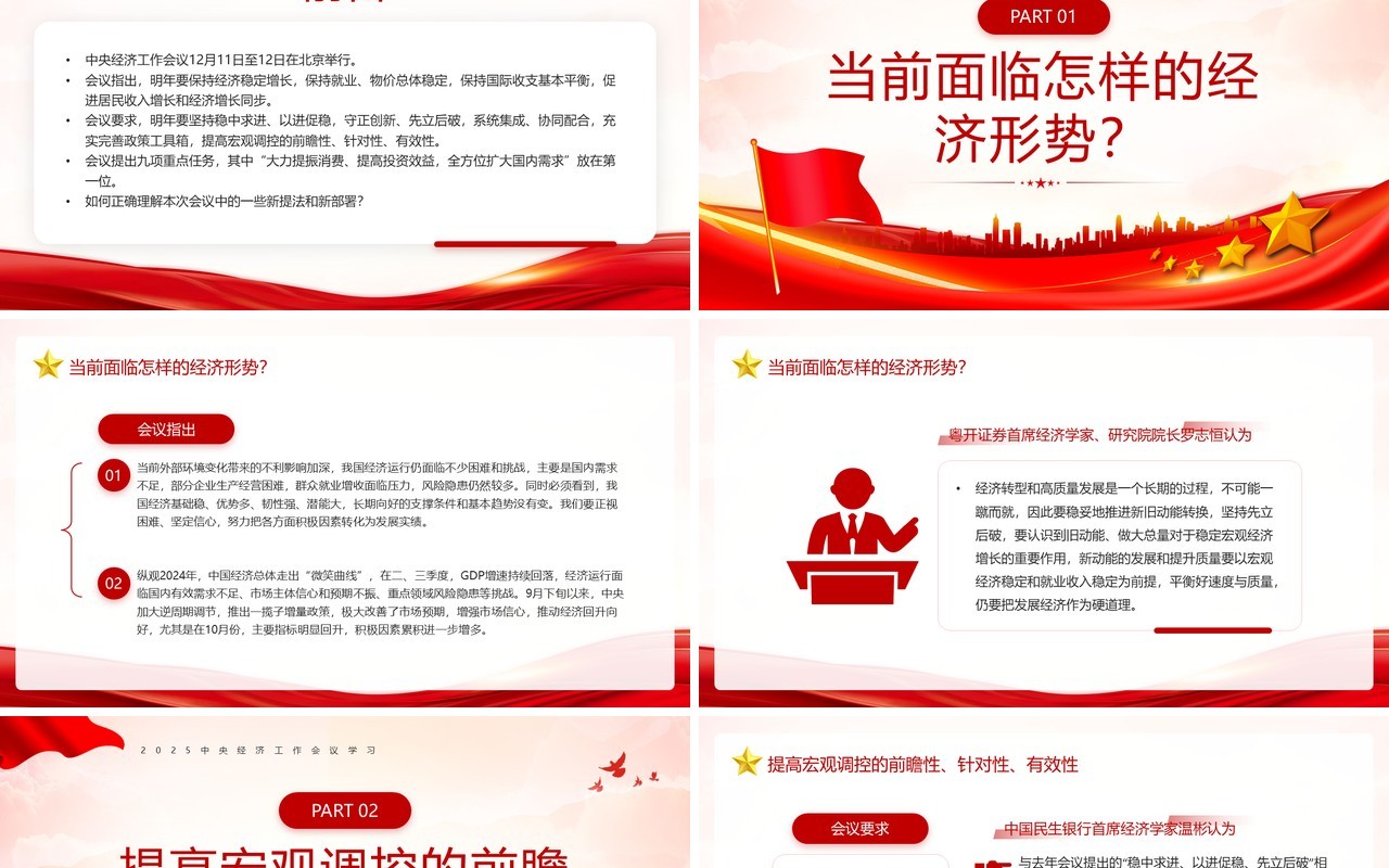 红色党政风中央经济工作会议学习PPT模板