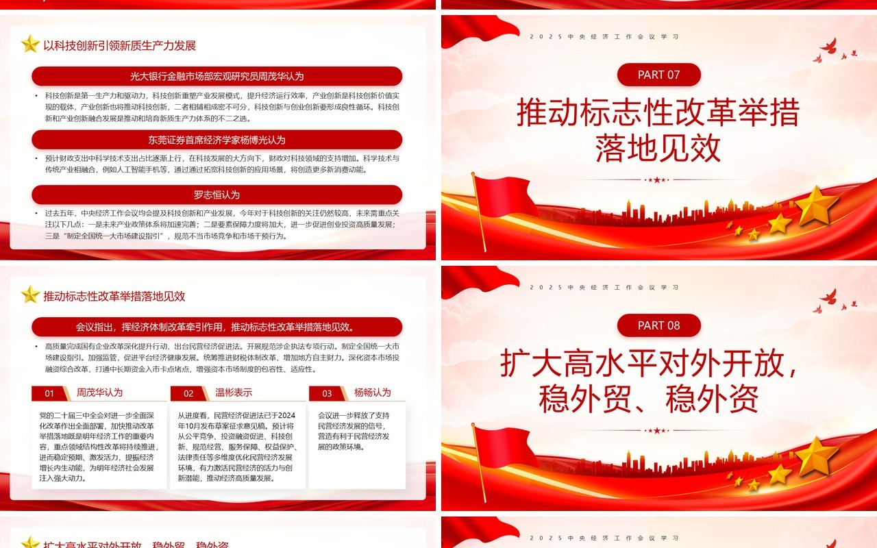 红色党政风中央经济工作会议学习PPT模板