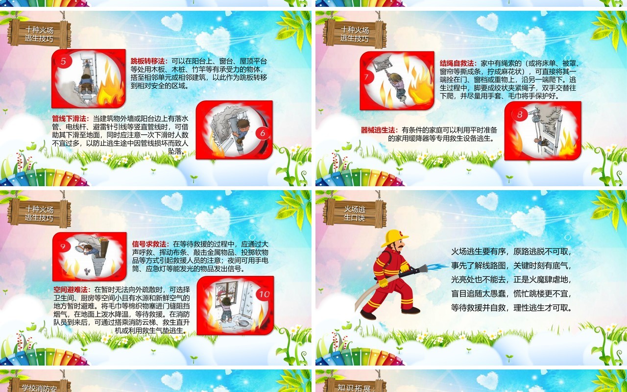 校园中小学生消防安全教育知识培训PPT模板