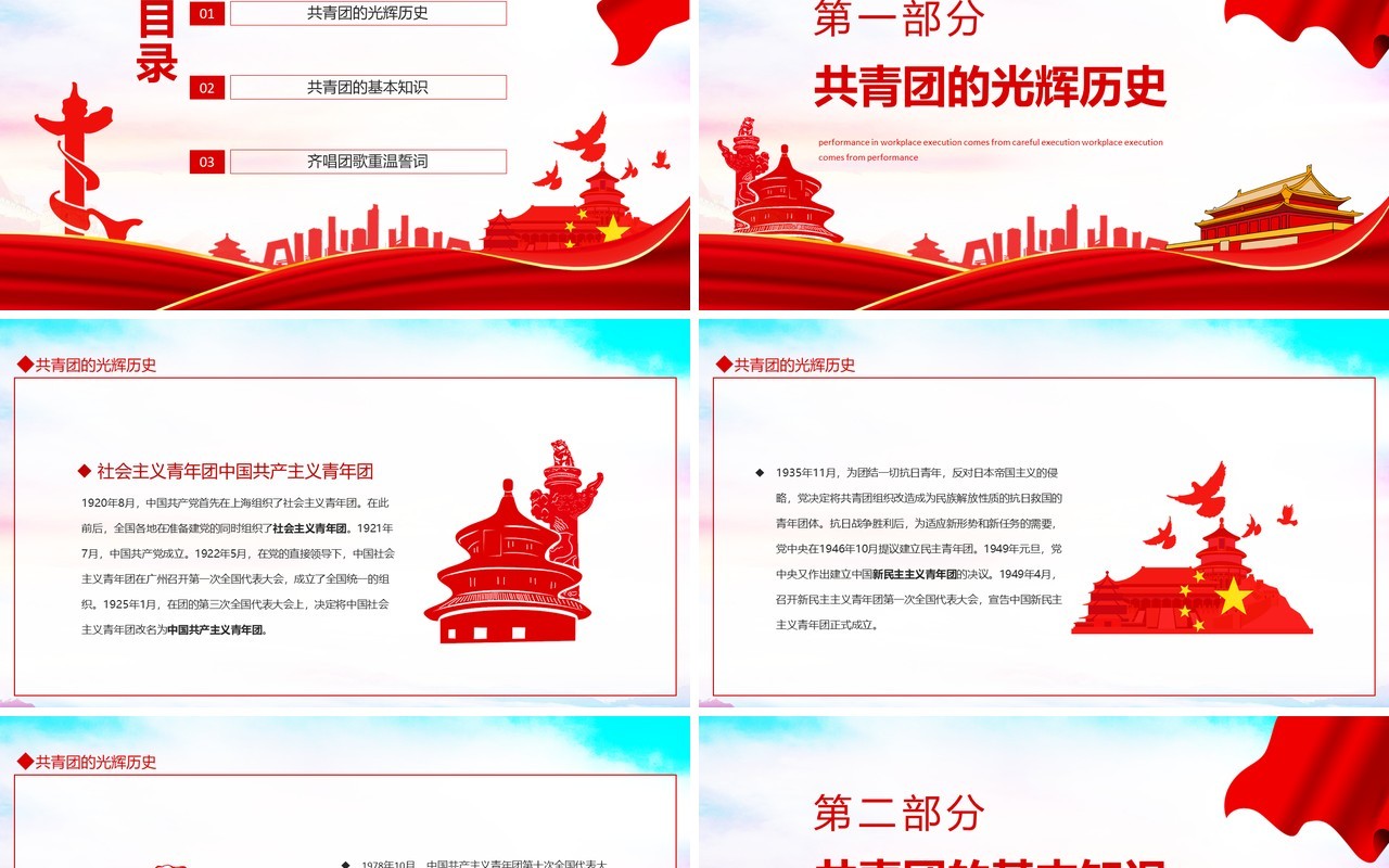 第一堂团课怎么做才算是一名合格的团员动态PPT模板
