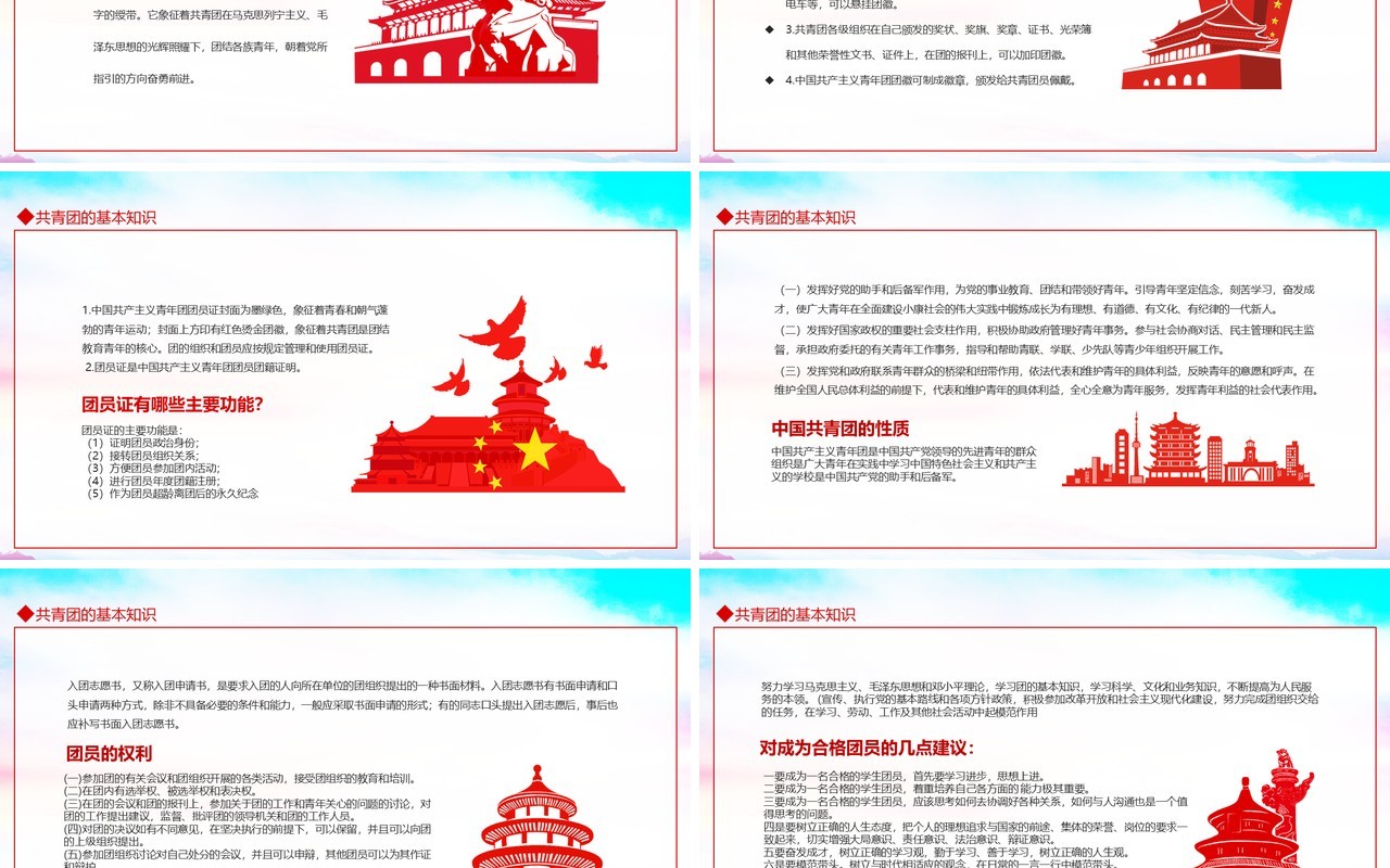 第一堂团课怎么做才算是一名合格的团员动态PPT模板