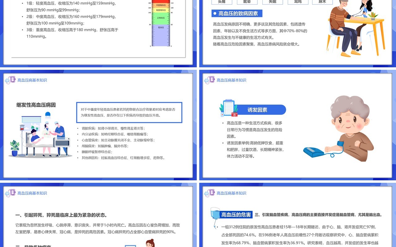 蓝色插画风全国高血压日PPT模板