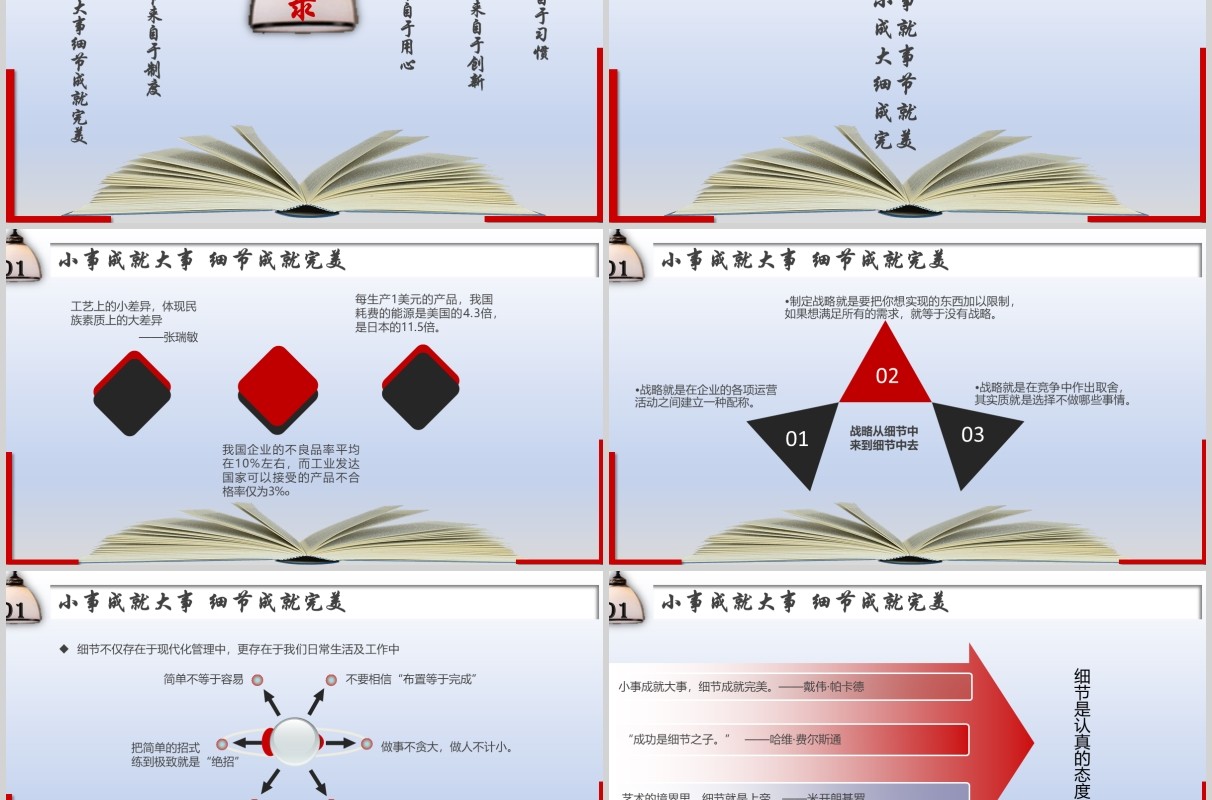 企业文化管理培训细节决定成败PPT模板
