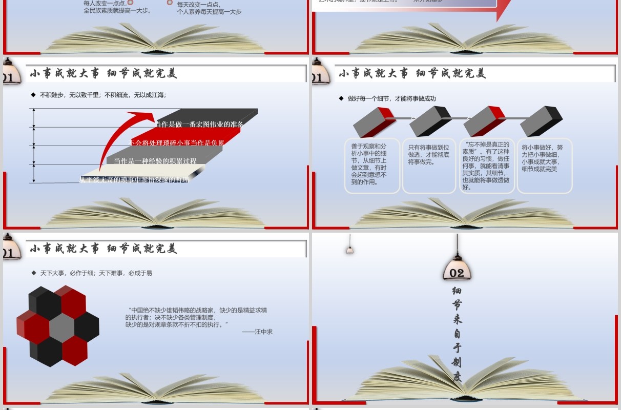 企业文化管理培训细节决定成败PPT模板