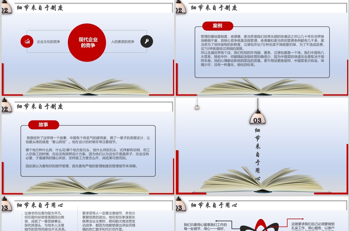 企业文化管理培训细节决定成败PPT模板