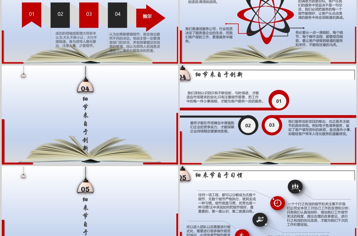 企业文化管理培训细节决定成败PPT模板