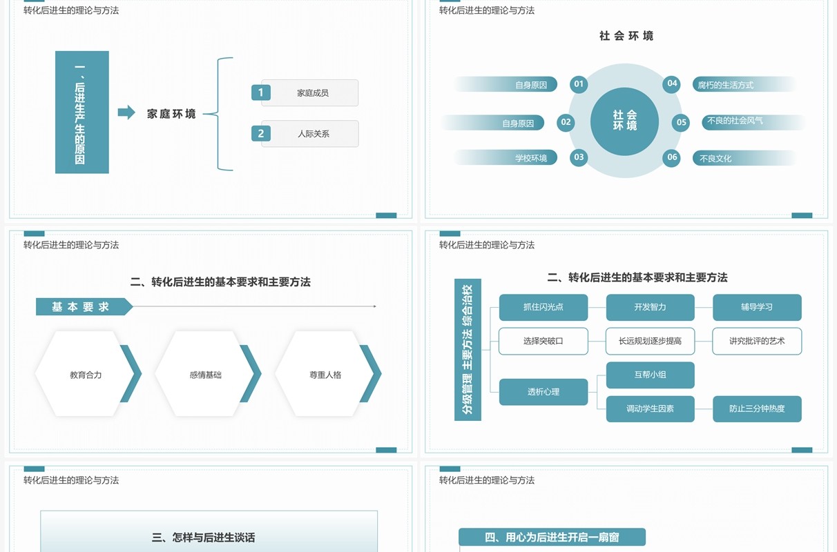 绿色简约风班级管理与班级文化建设PPT模板
