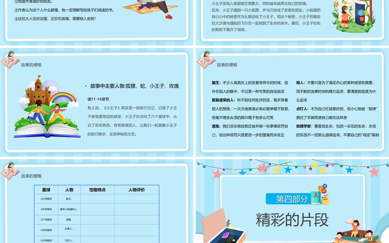 蓝色卡通风小王子读书分享会PPT模板