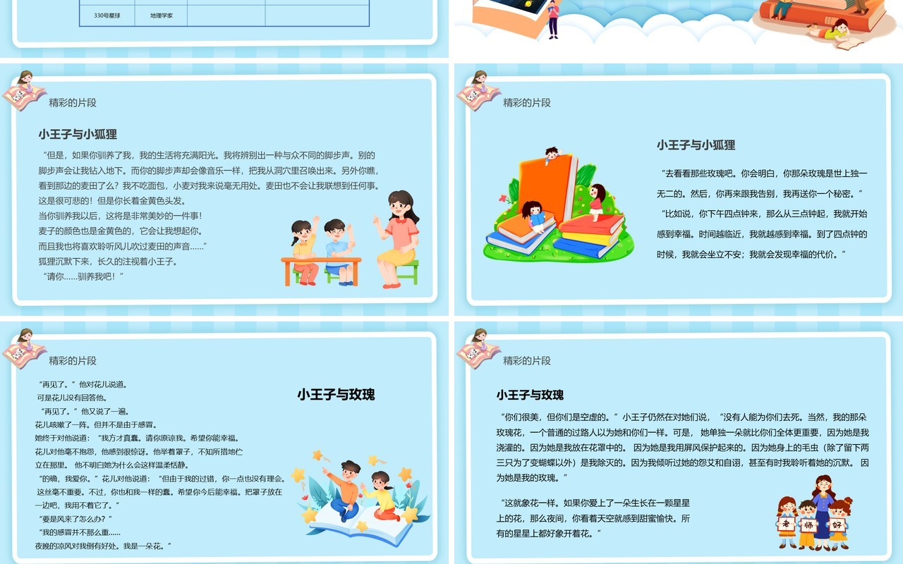 蓝色卡通风小王子读书分享会PPT模板