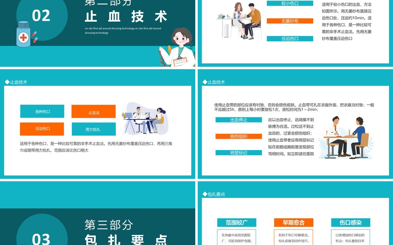 现场救护外伤急救包扎技术动态PPT模板