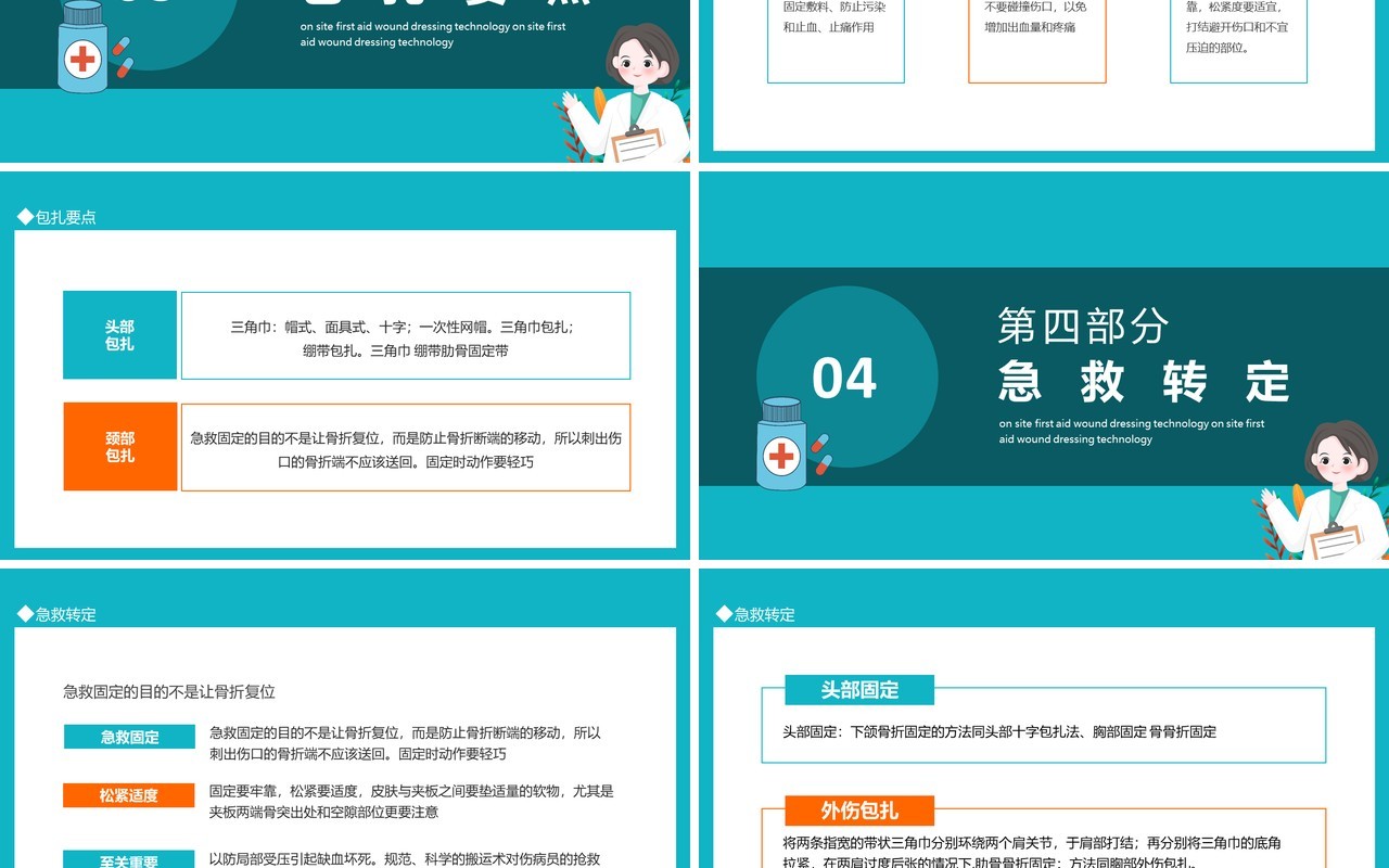 现场救护外伤急救包扎技术动态PPT模板