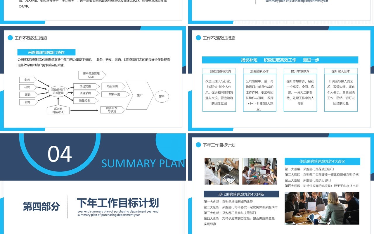 采购部年终工作总结计划报告计划动态PPT模板