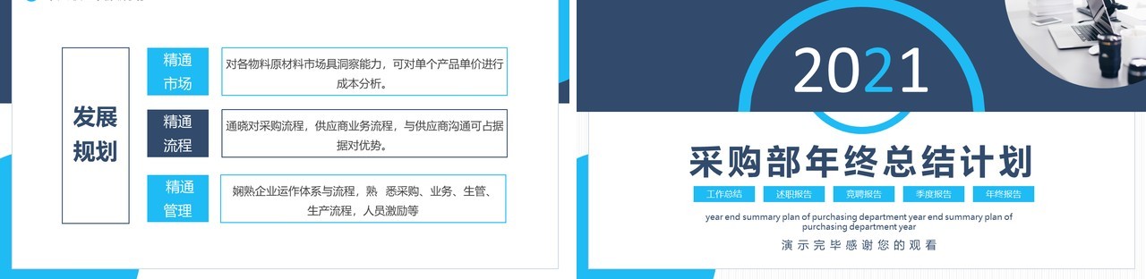 采购部年终工作总结计划报告计划动态PPT模板