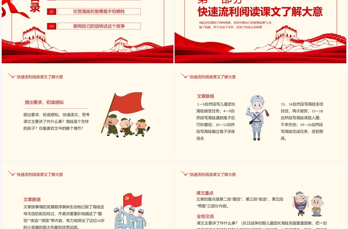 小英雄海娃鸡毛信动态PPT模板