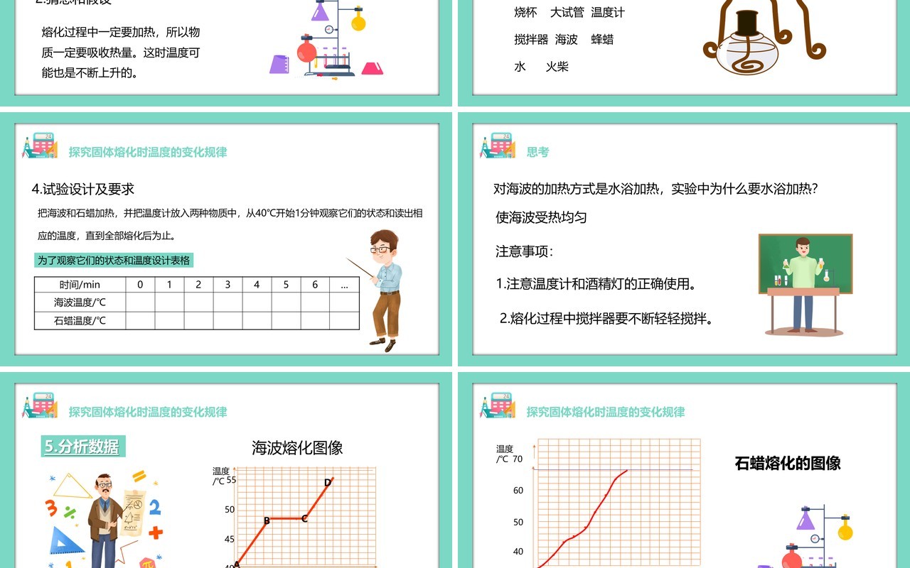 部编版八年级物理上册第三单元物态变化3.2融化和凝固课件PPT模板