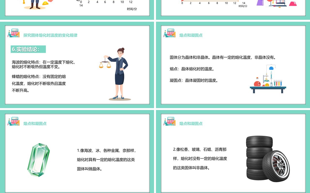 部编版八年级物理上册第三单元物态变化3.2融化和凝固课件PPT模板