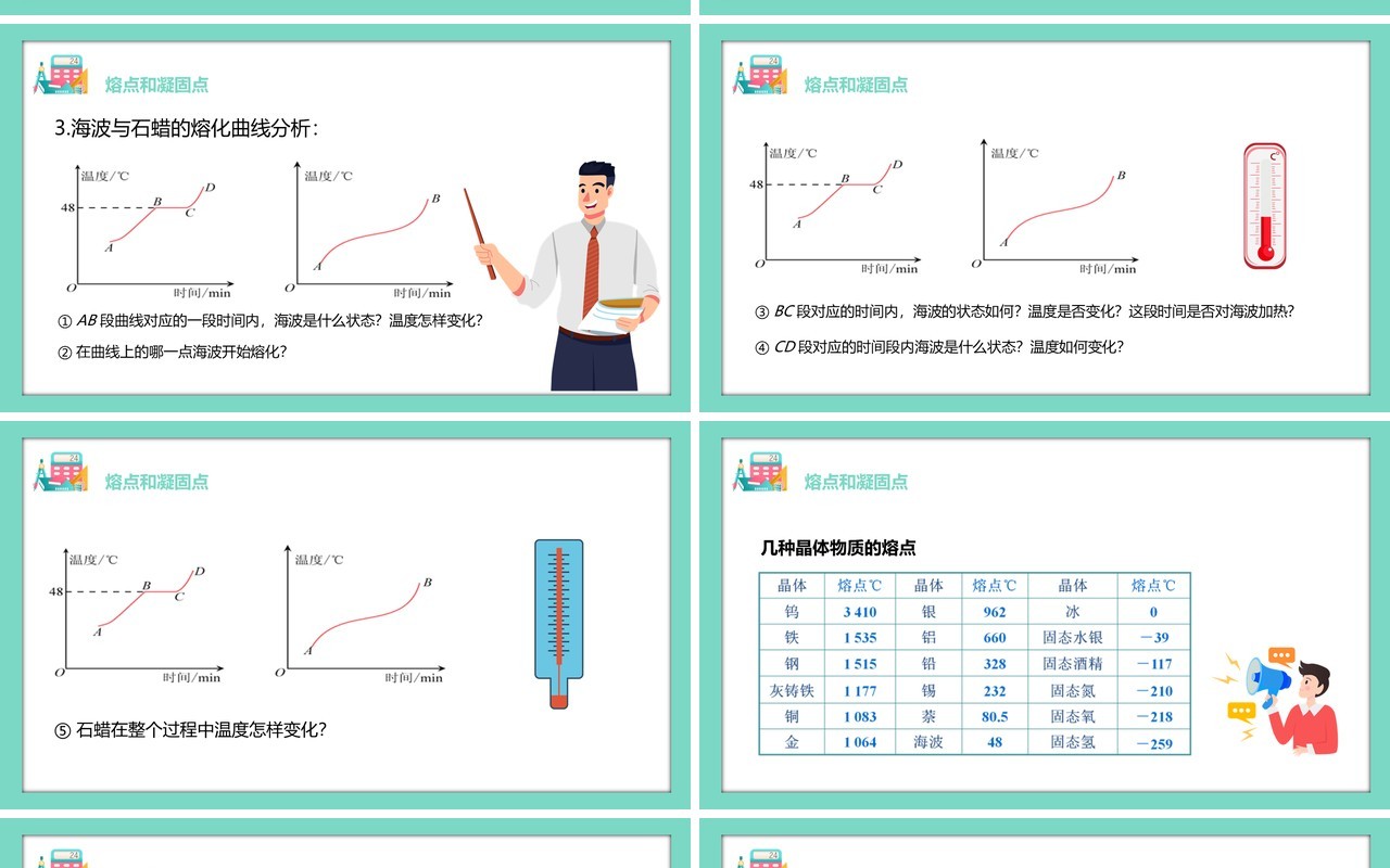 部编版八年级物理上册第三单元物态变化3.2融化和凝固课件PPT模板