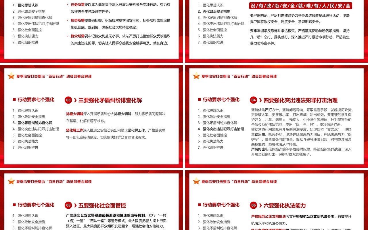 百日行动保安全持续发力除隐患专题活动PPT模板