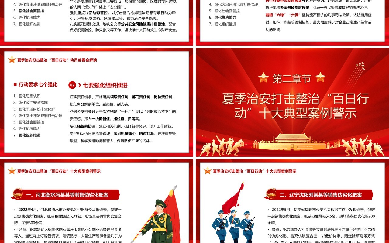 百日行动保安全持续发力除隐患专题活动PPT模板