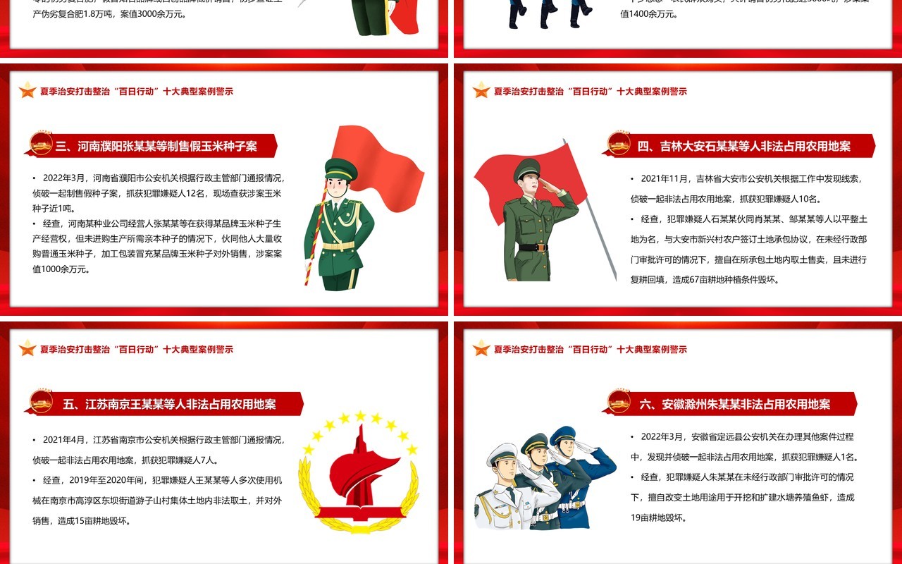 百日行动保安全持续发力除隐患专题活动PPT模板