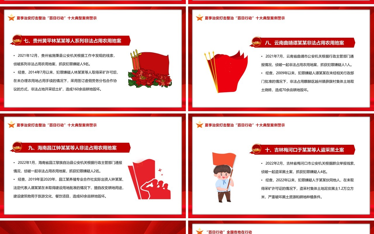 百日行动保安全持续发力除隐患专题活动PPT模板