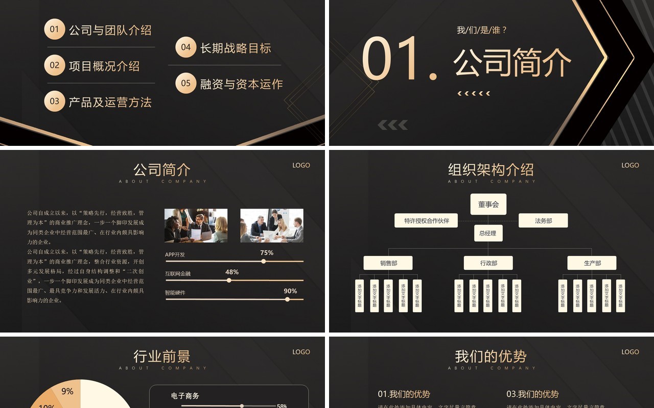 黑金商务风高端融资计划书PPT模板