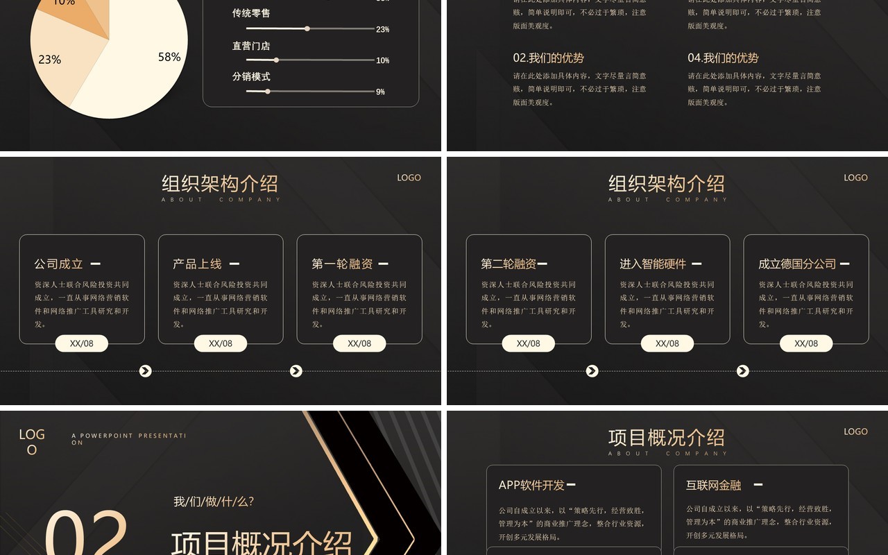 黑金商务风高端融资计划书PPT模板