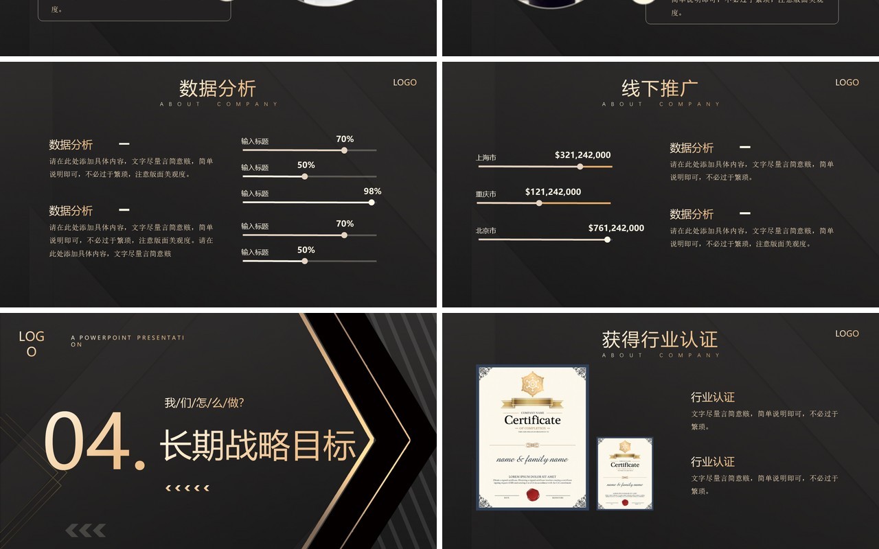 黑金商务风高端融资计划书PPT模板