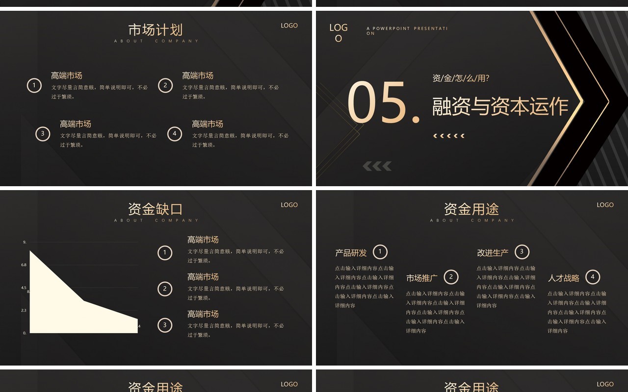 黑金商务风高端融资计划书PPT模板