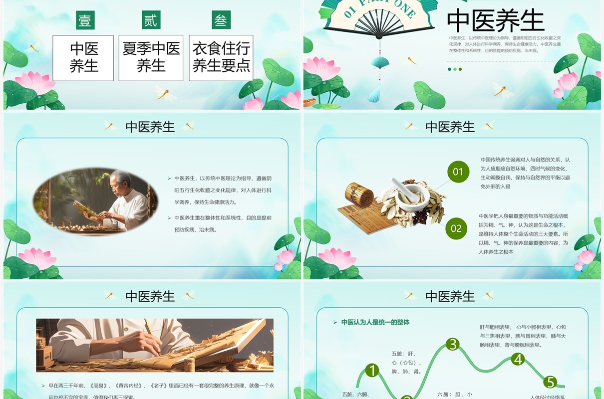 绿色中国风中医夏季养生PPT模板