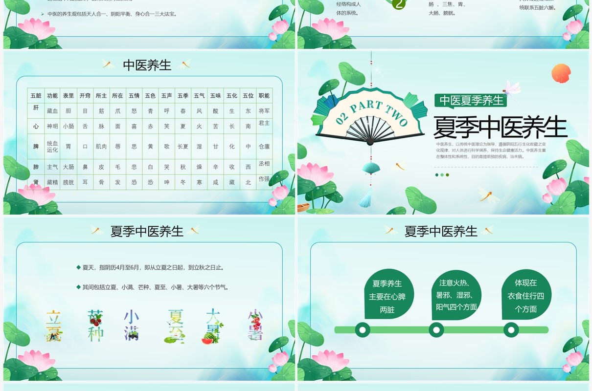 绿色中国风中医夏季养生PPT模板