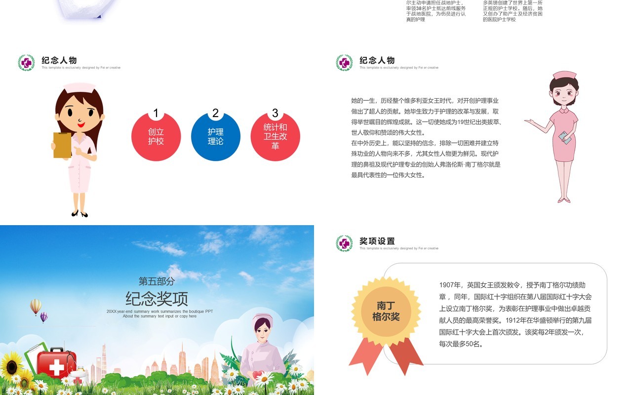 国际护士节主题班会介绍PPT模板