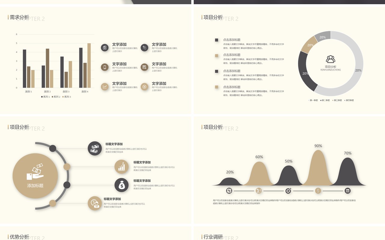 互联网科技商业项目计划书PPT模板
