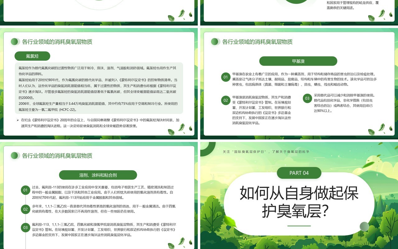 绿色清新风国际臭氧层保护日PPT模板