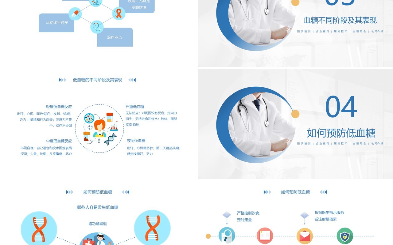 蓝色简约风低血糖症的急救与护理PPT模板(1)