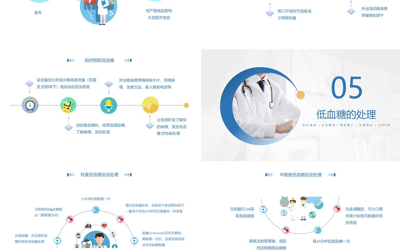 蓝色简约风低血糖症的急救与护理PPT模板(1)