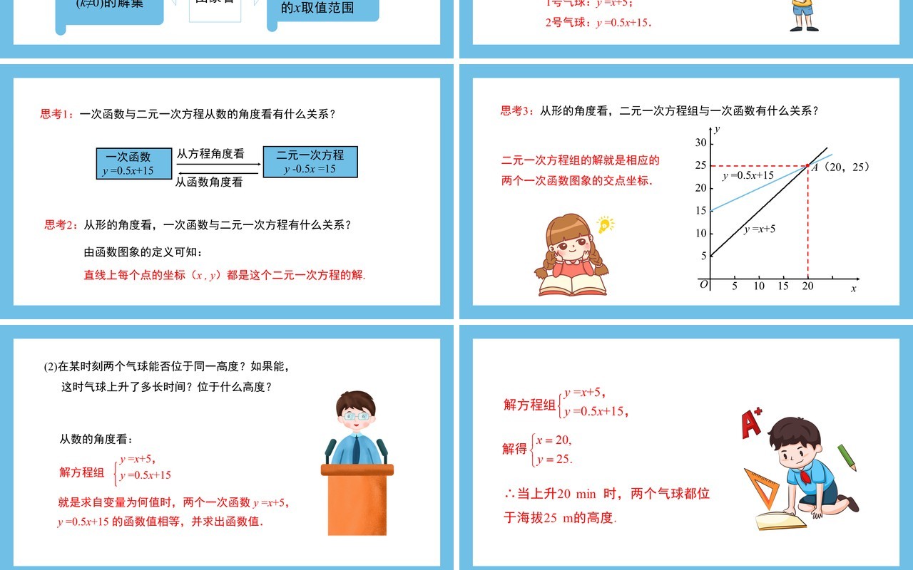 部编版八年级数学下册一次函数与方程不等式课件PPT模板
