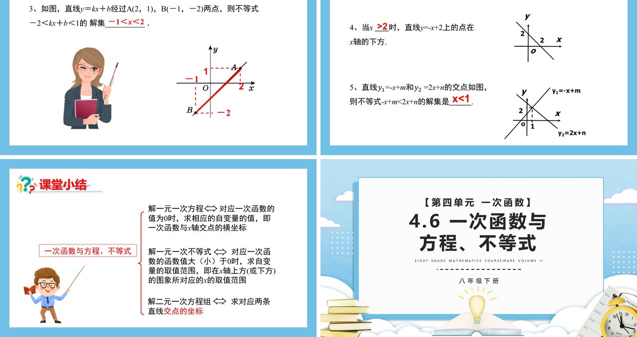 部编版八年级数学下册一次函数与方程不等式课件PPT模板