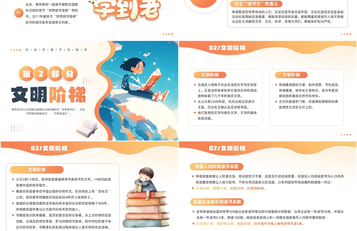 橙色插画风世界读书日介绍PPT模板