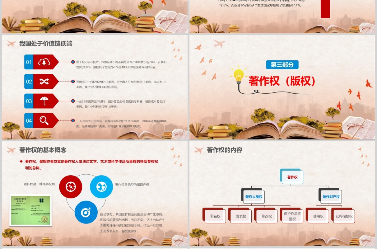 世界知识产权日宣传教育PPT模板