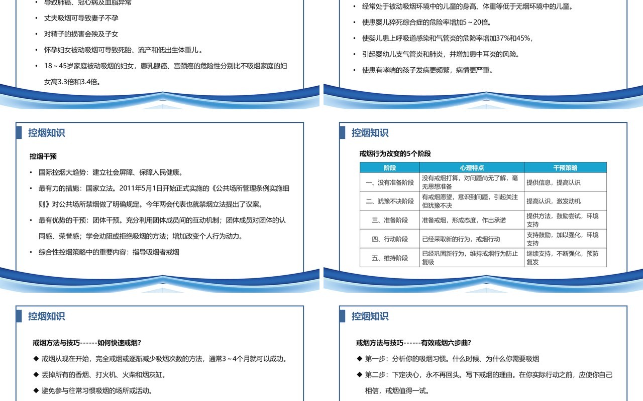 蓝控烟知识讲座PPT模板