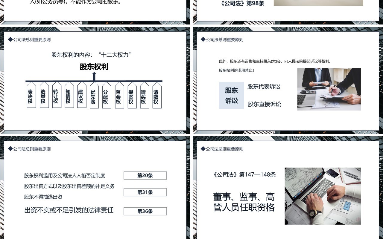 新公司法培训动态PPT模板