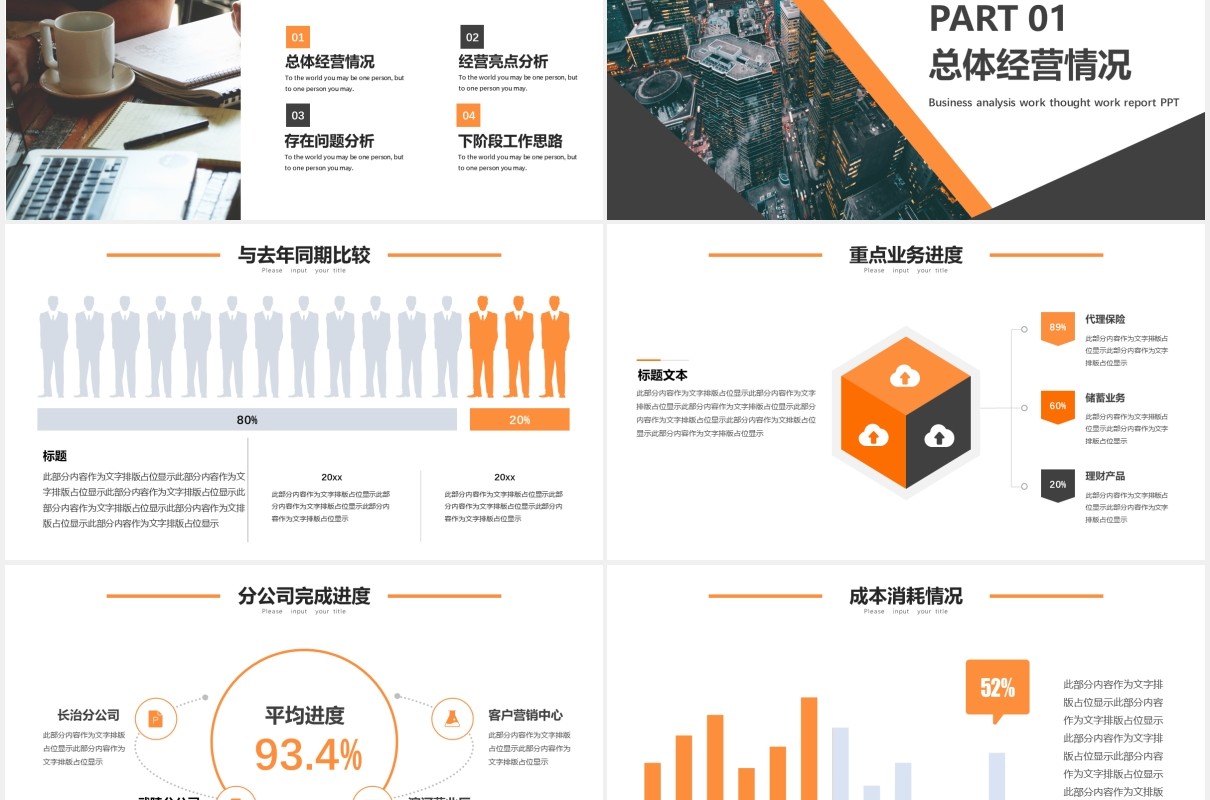 简约公司经营分析工作思路报告工作汇报PPT模板