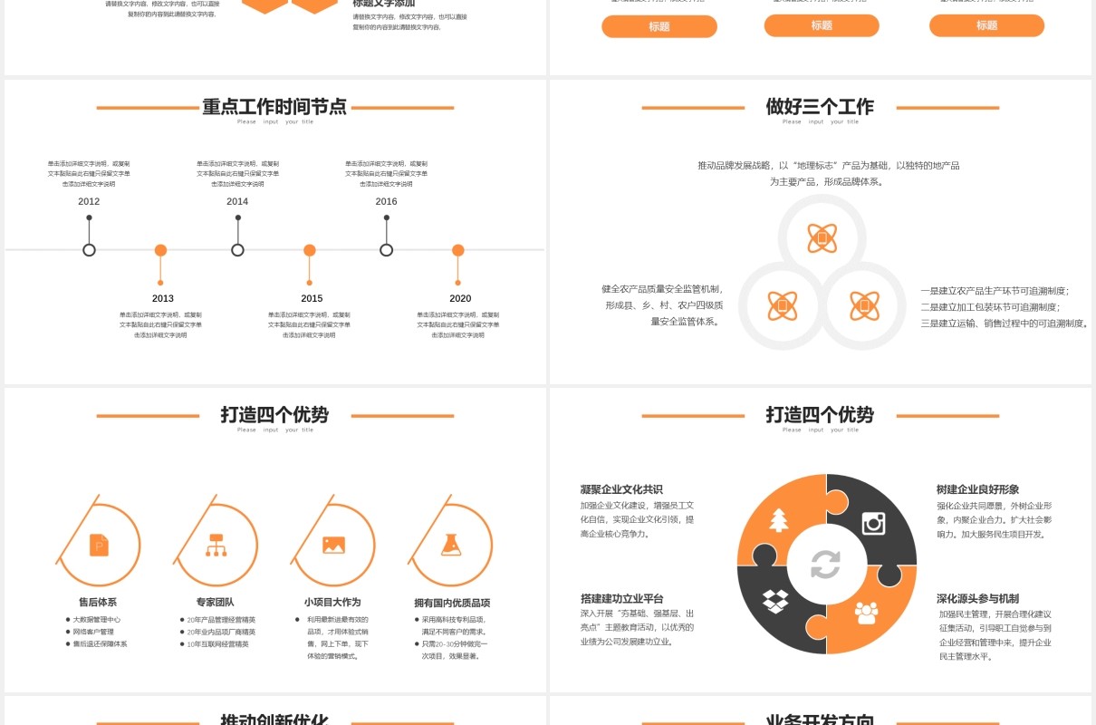 简约公司经营分析工作思路报告工作汇报PPT模板