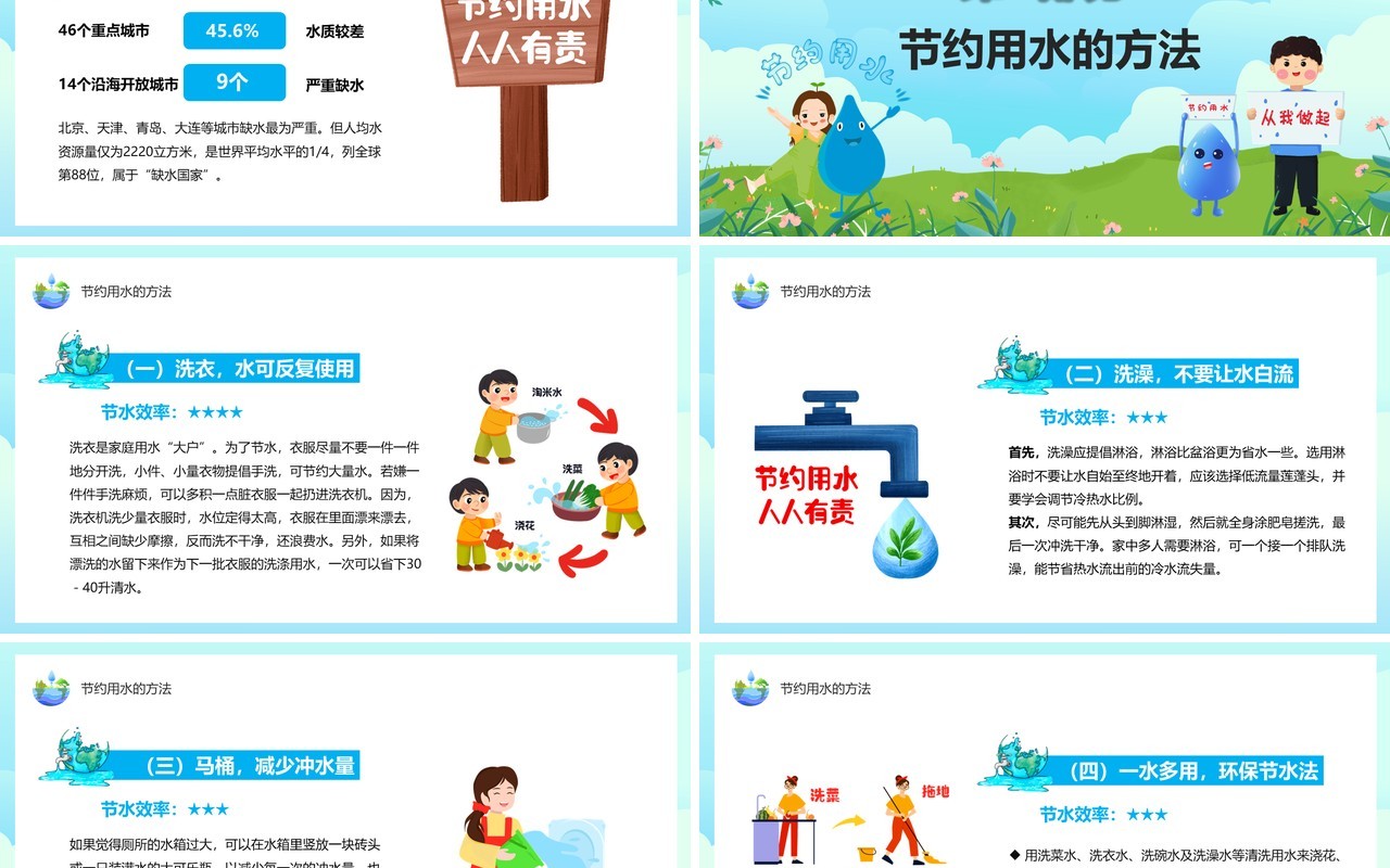 蓝绿色卡通节约用水主题教育班会PPT模板