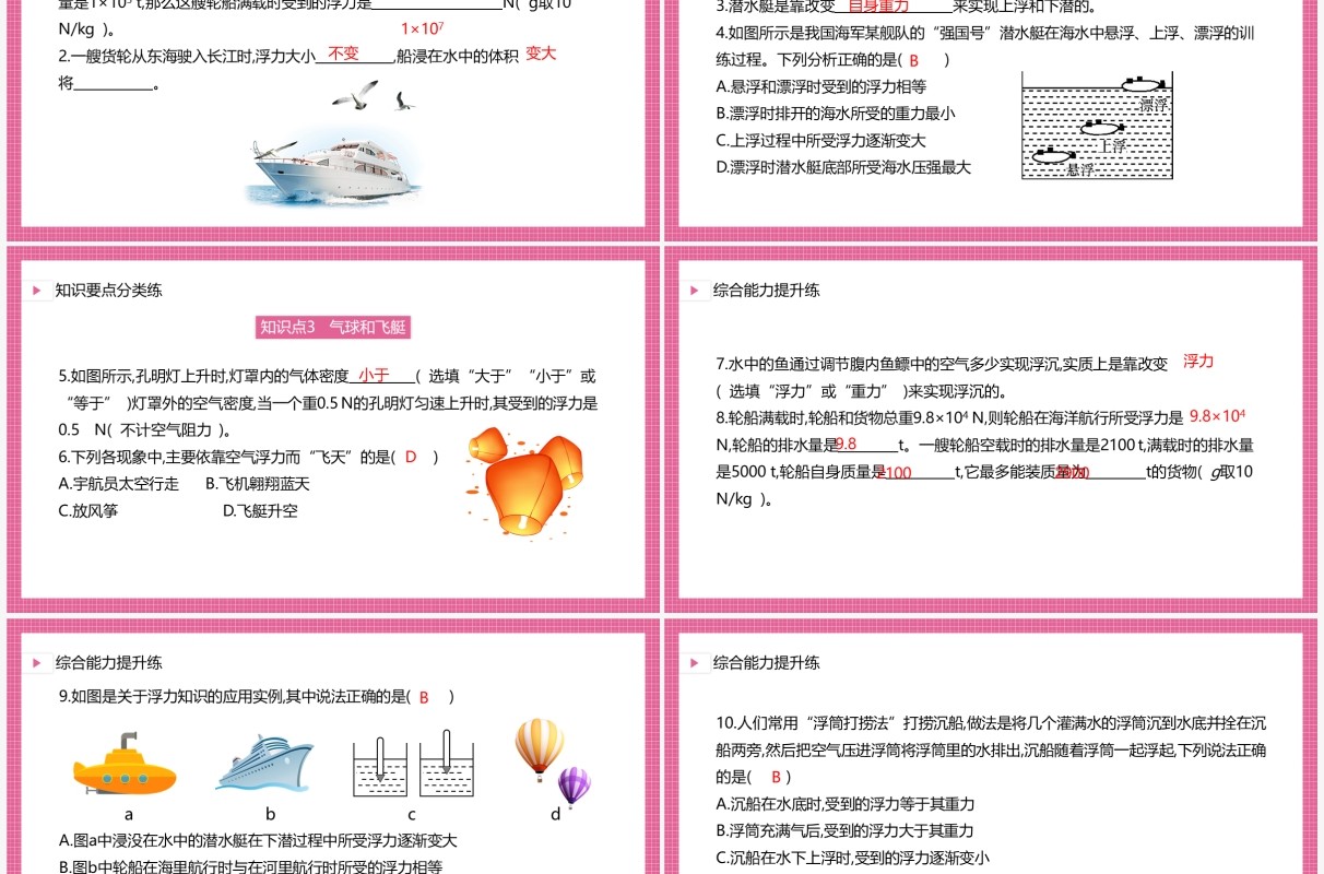 部编版八年级物理下册浮力的应用课件PPT模板