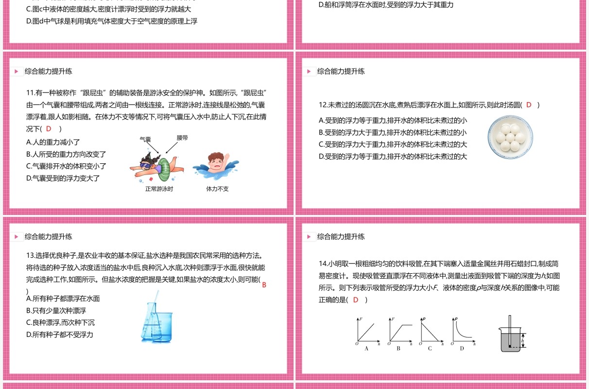 部编版八年级物理下册浮力的应用课件PPT模板