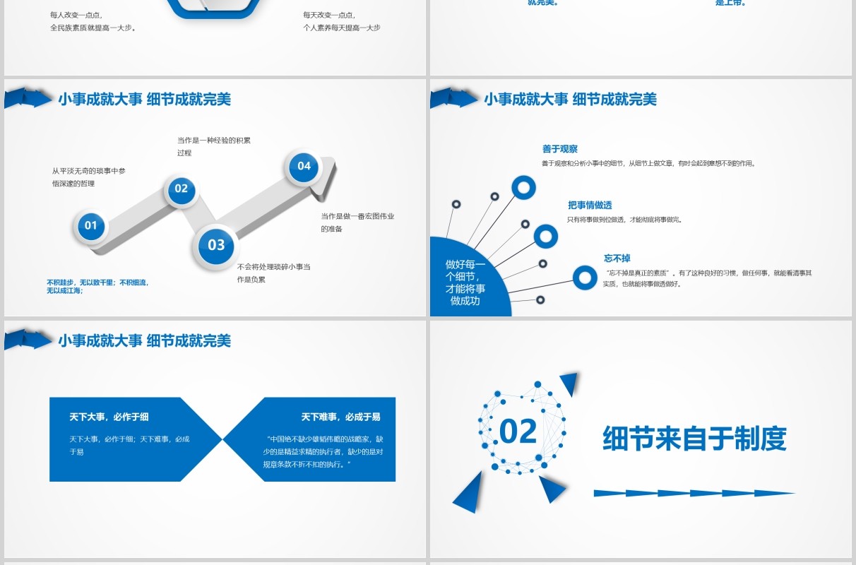 蓝色简洁企业文化员工培训细节决定成败课件PPT模板