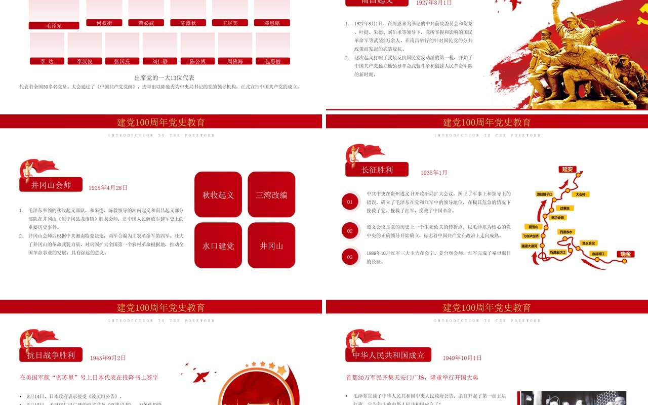 红色党政风百年恰是风华正茂党史党课学习教育PPT模板(1)