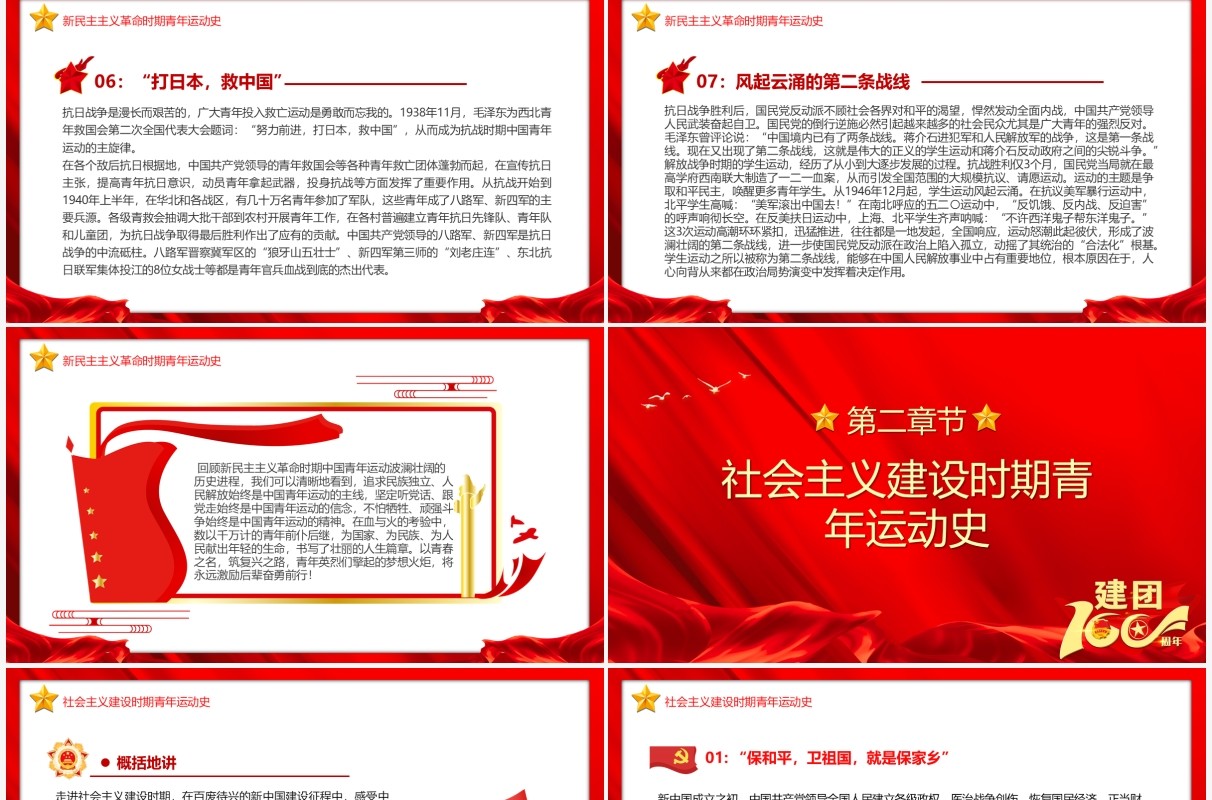 红色简约五四青年节中国青年运动史PPT模板